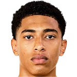 关键球员表 关键球员表